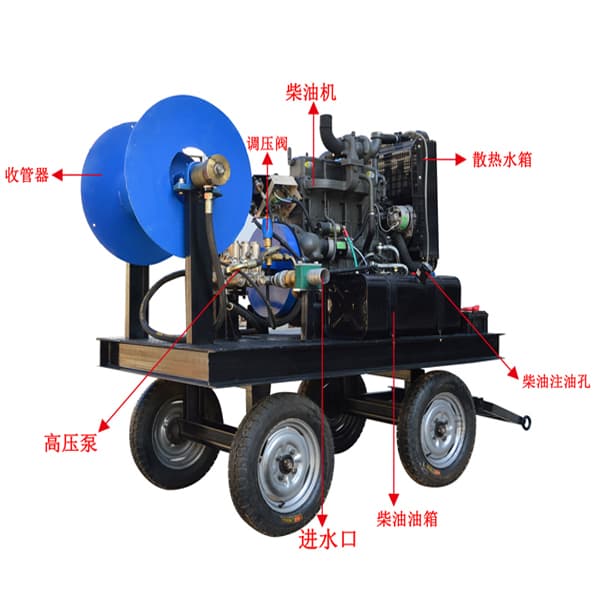 下水道管道疏通机结构图
